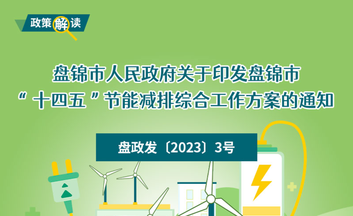 （图解版）《皇冠娱乐(中国)唯一官方网站
“十四五”节能减排 综合工作方案》政策解读
